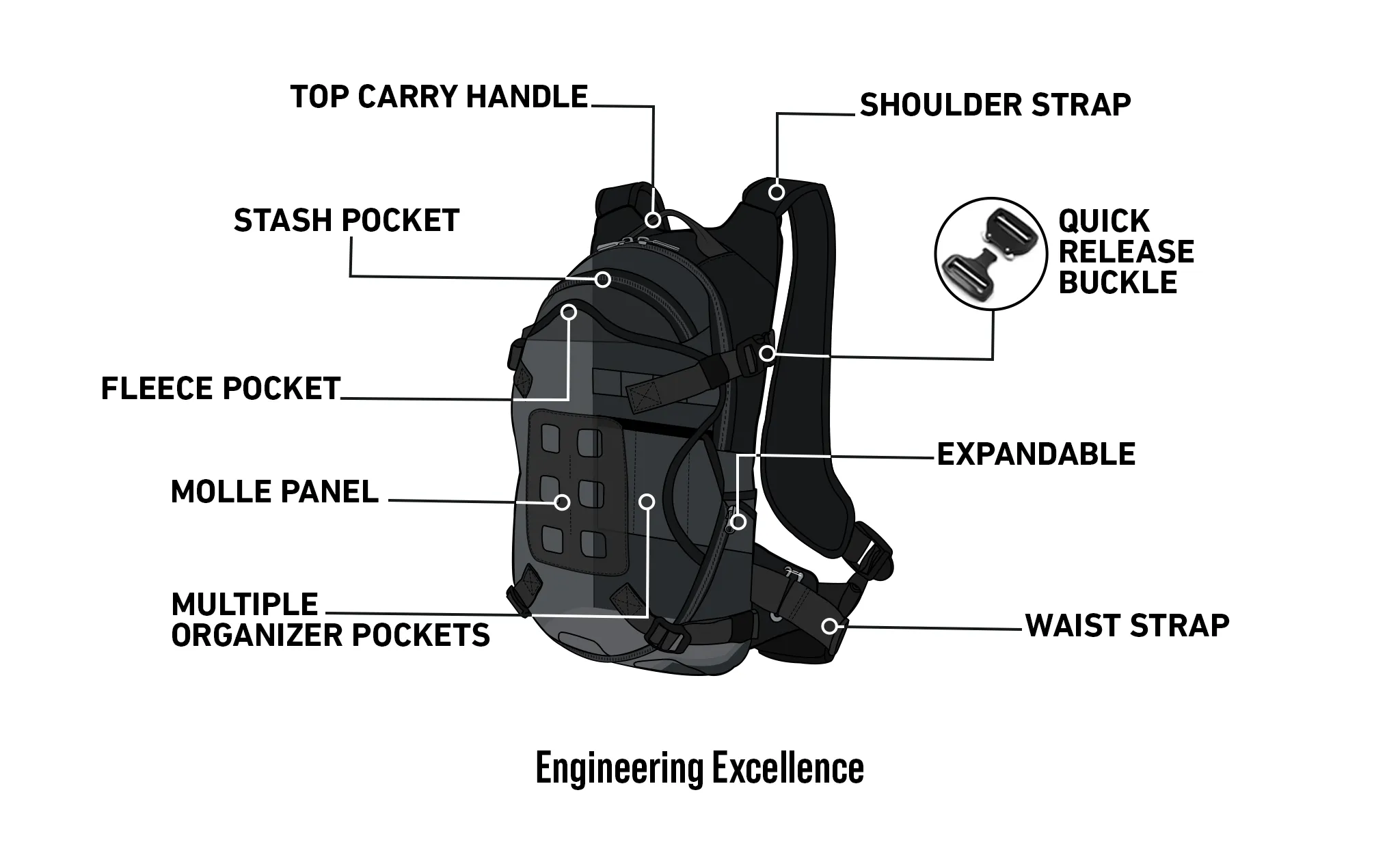 12L - Explorer BMW Adventure Touring Backpack