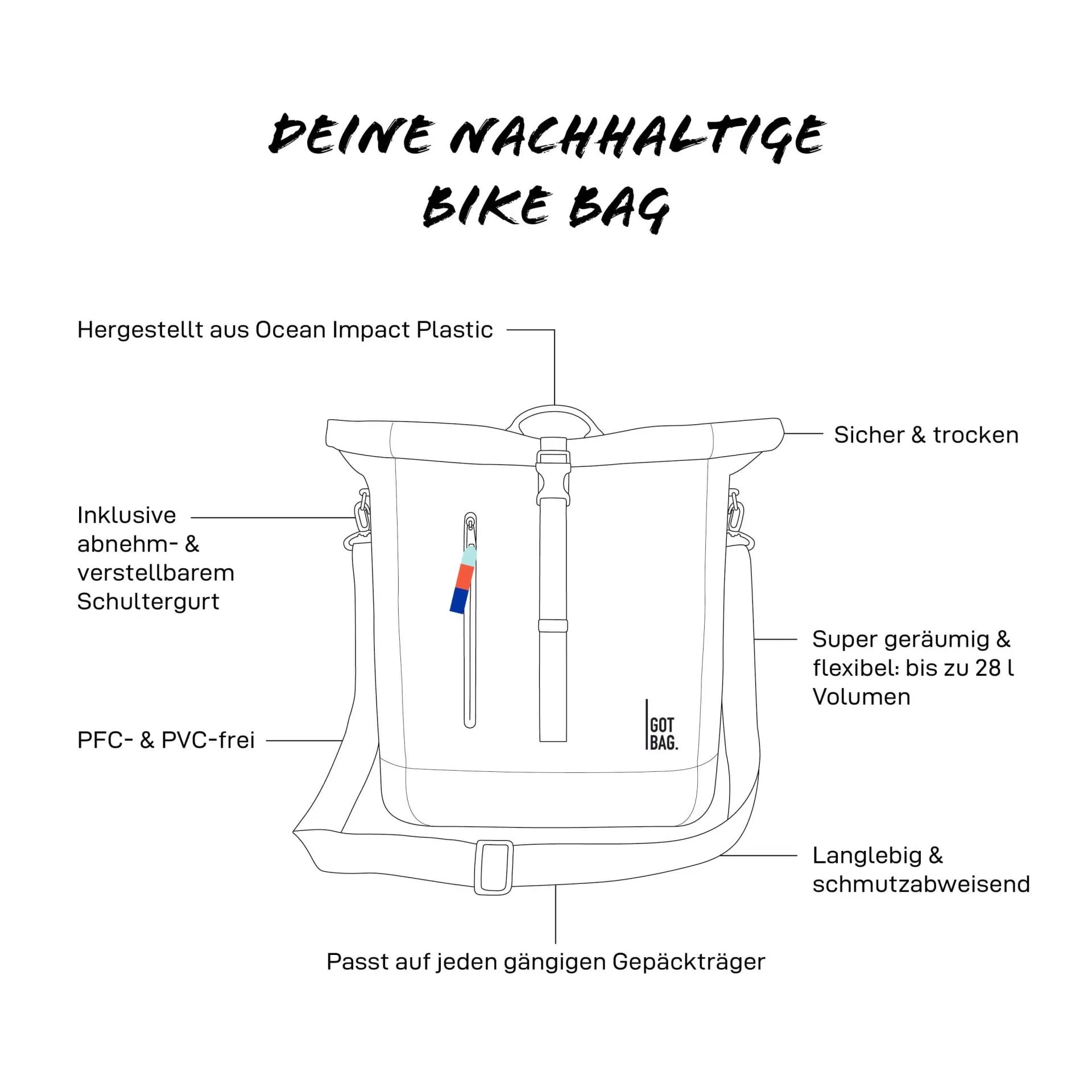 Bike Bag - Black