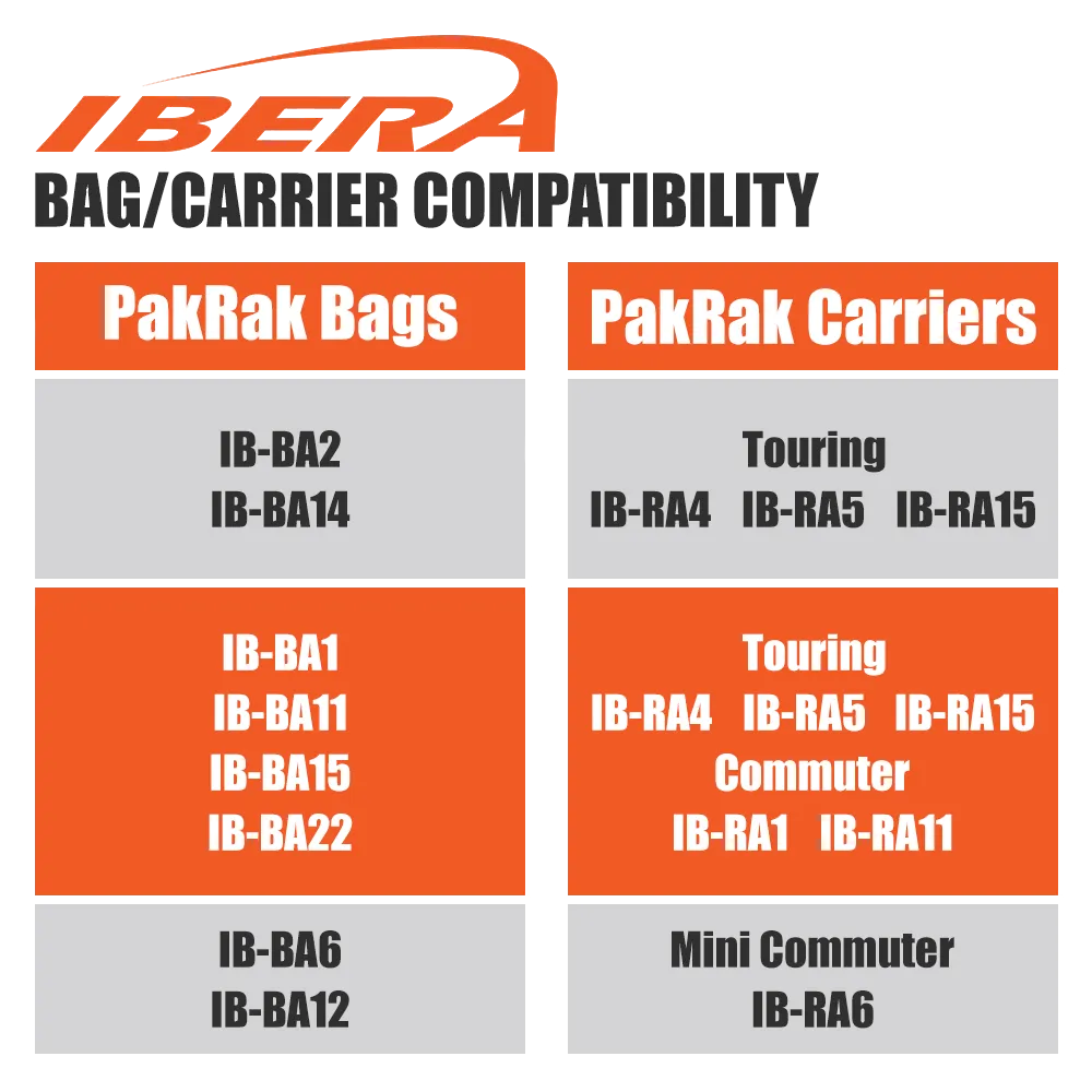 IBERA PakRak Mini Bike Commuter Carrier | IB-RA12/IB-RA6