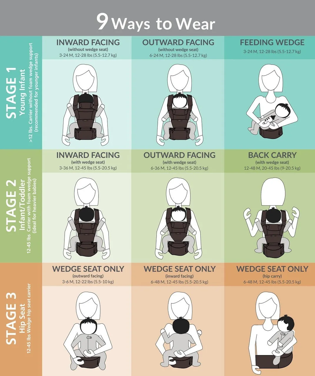 Innobaby Écleve Baby Hipseat Carrier