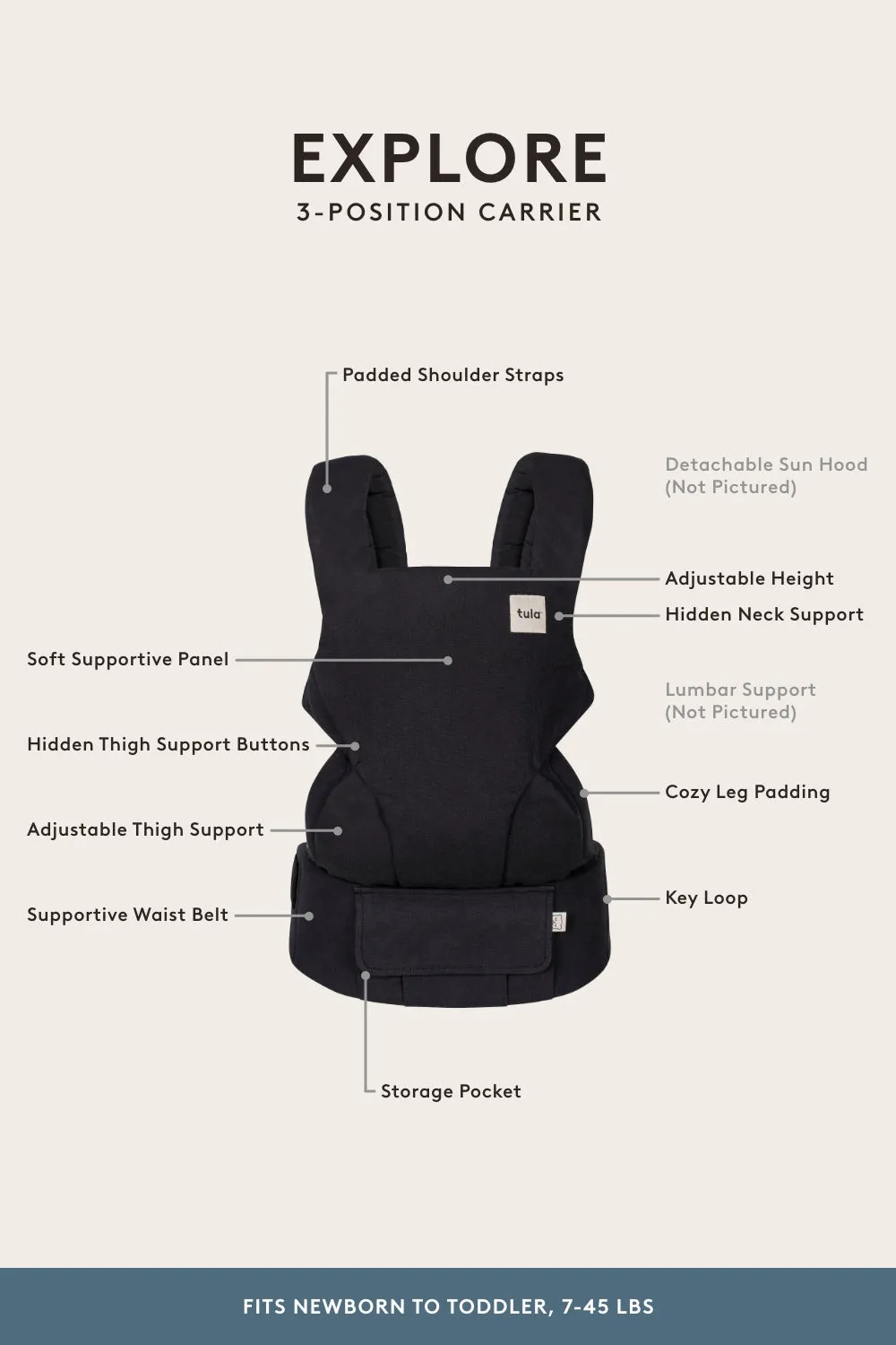 Play - Cotton Explore Baby Carrier