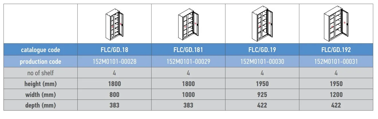 Tempered Glassdoor Storage Cabinet